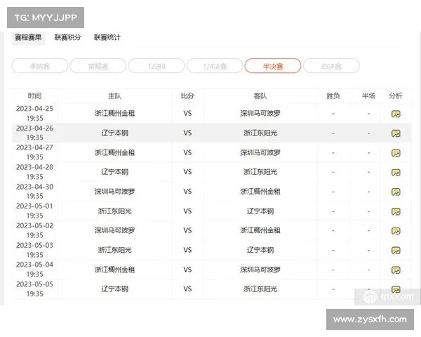 cba赛事转播时间表最新 cba赛事转播时间表最新