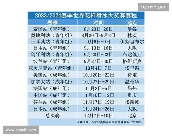 中国十大赛事 中国十大赛事