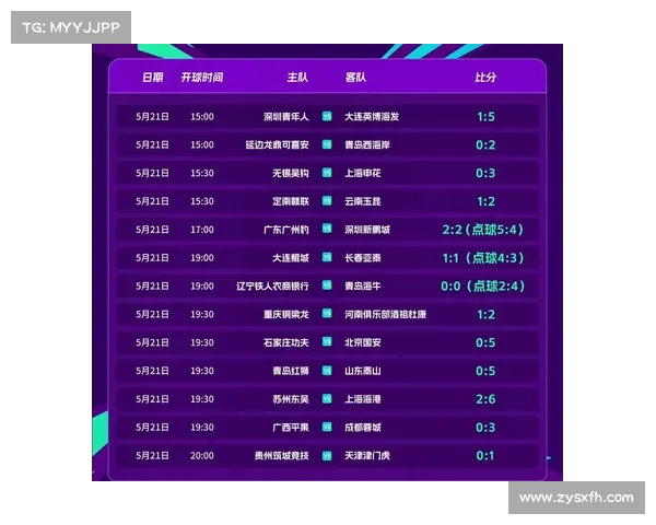 中国足球近期赛事盘点中超联赛竞争激烈国家队亚预赛征程启动 中国足球近期赛事盘点中超联赛竞争激烈国家队亚预赛征程启动