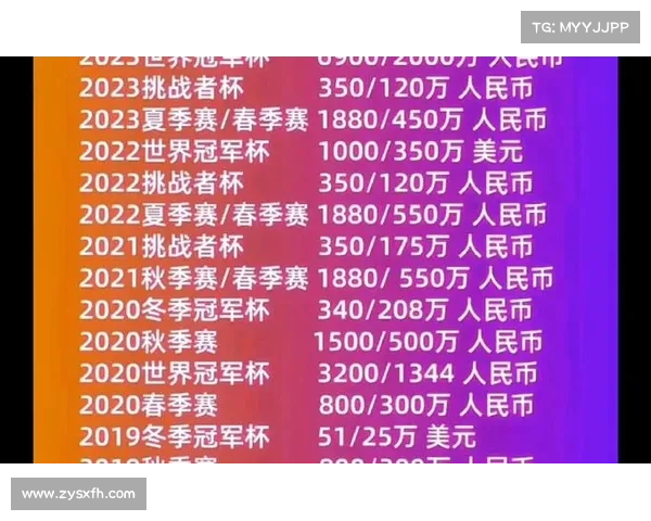 历届赛事介绍词 历届赛事介绍词