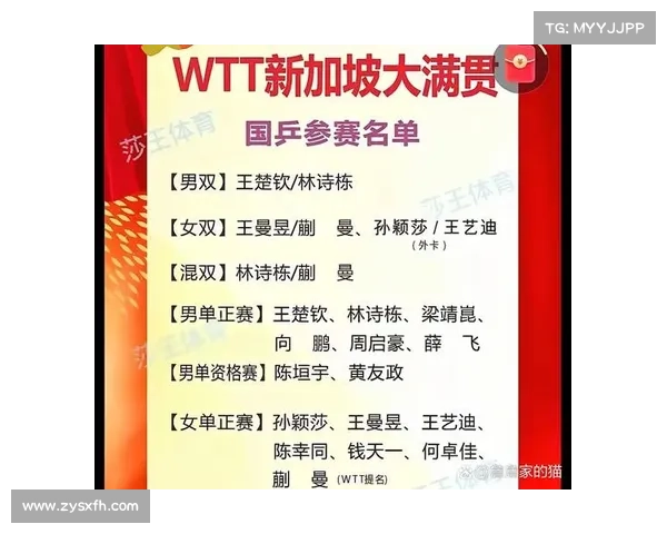 大满贯赛事积分;大满贯赛事积分多少 大满贯赛事积分;大满贯赛事积分多少