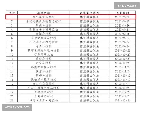 赛事名称是什么意思 赛事名称是什么意思